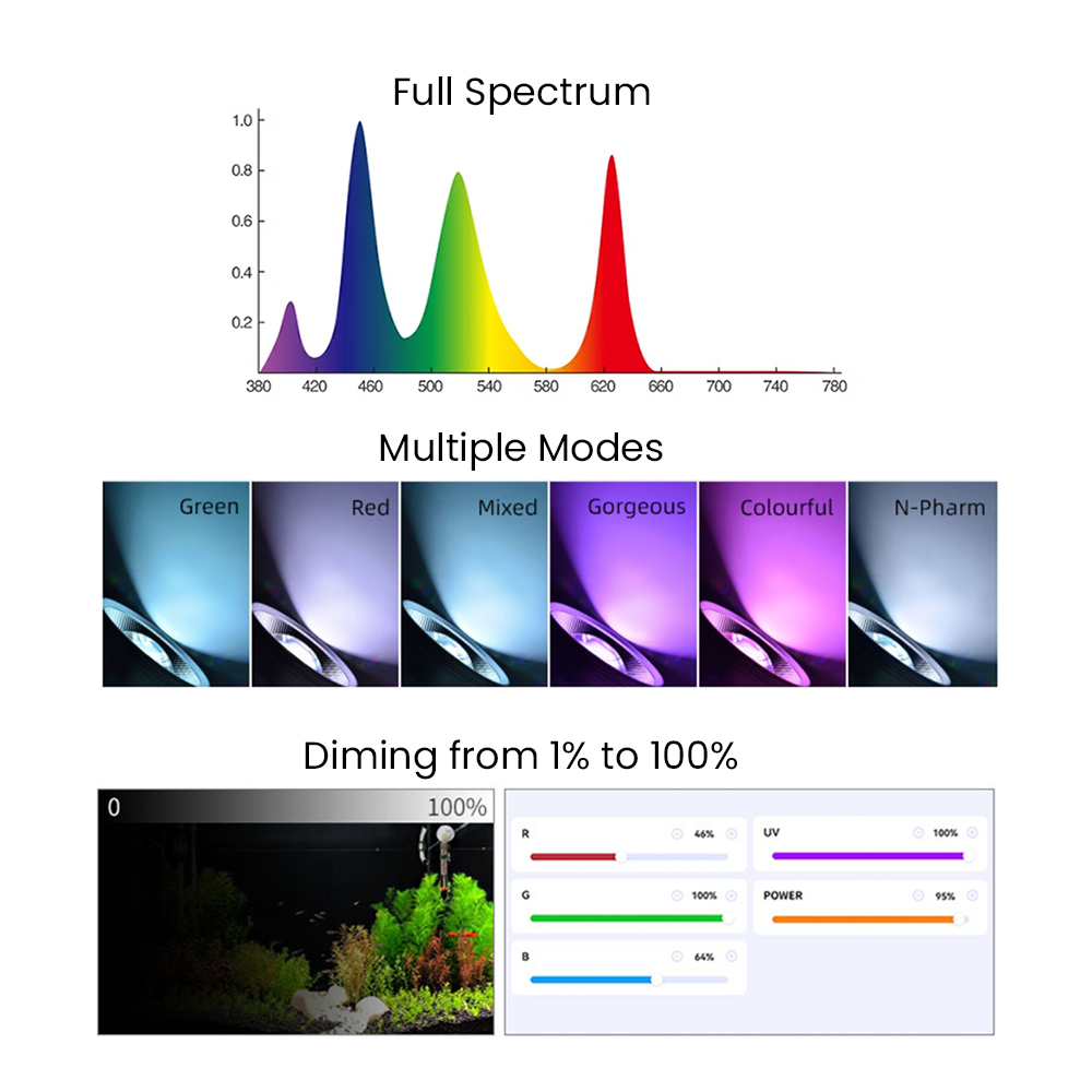 Luz LED para pecera de acuario - Aquarium Planted Aquarium reseña y precio